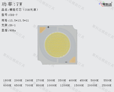 模组灯芯CDX-7